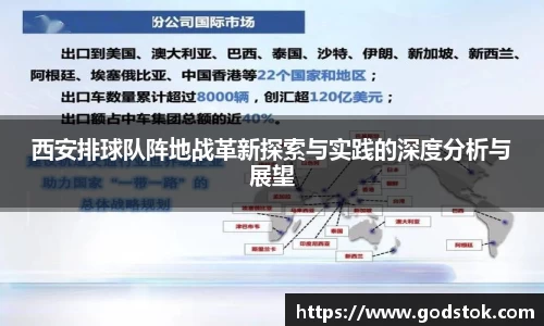 西安排球队阵地战革新探索与实践的深度分析与展望